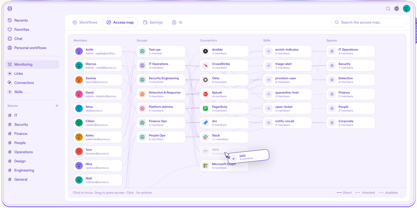 Tines workflow map showing security automation use cases: phishing triage, onboarding, alert enrichment, and compliance evidence collection