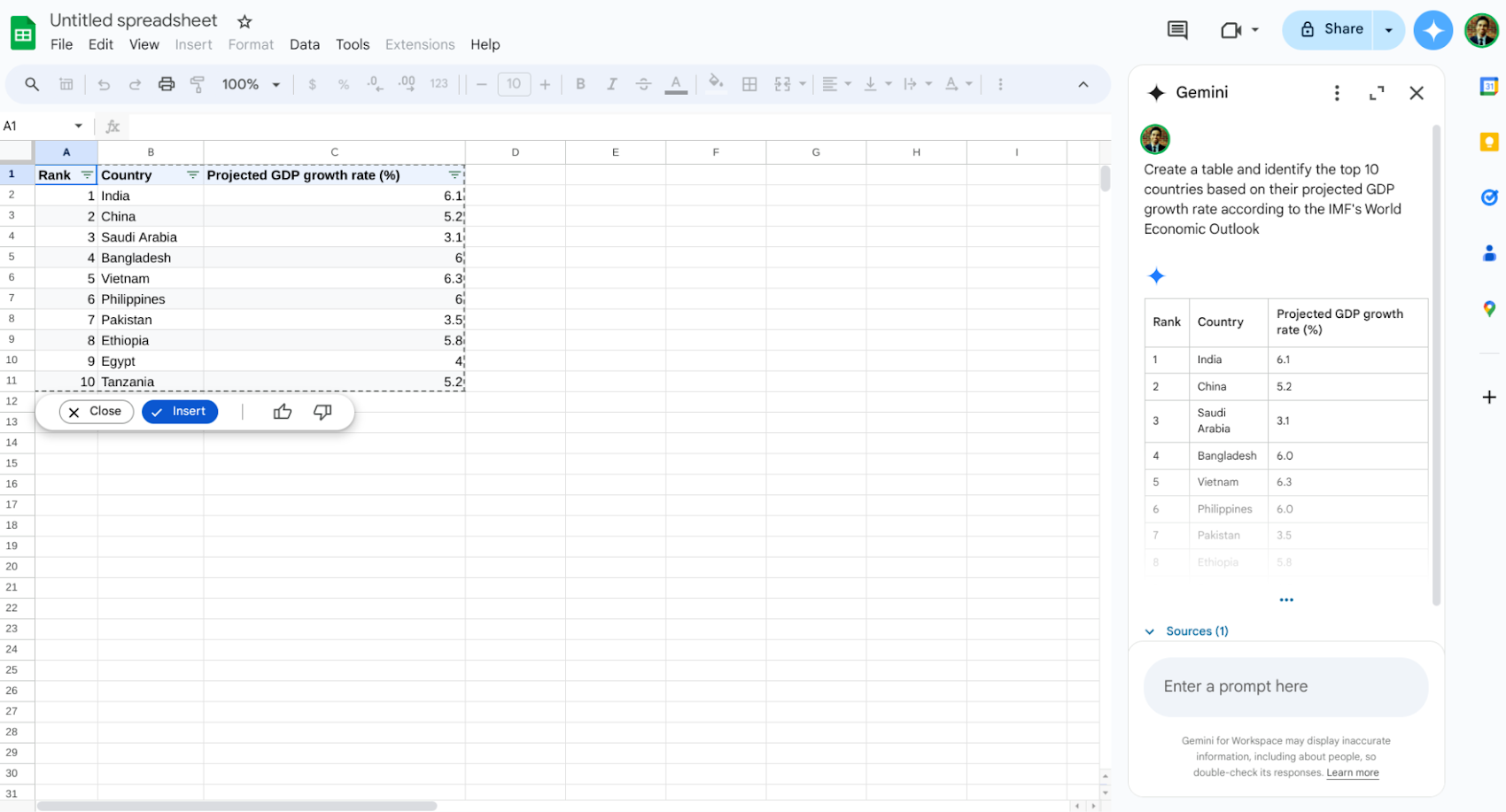 V3_Sheets_tip_blog_1.max-1700x1700