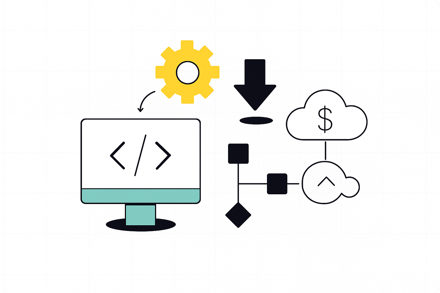 Workload Optimization & DevOps