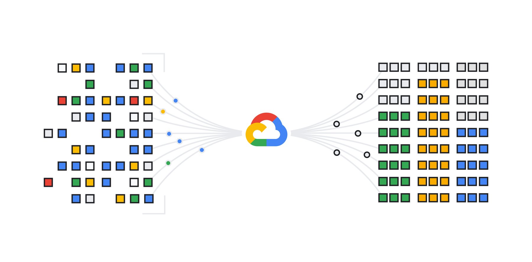 วิธีผสานรวม Gemini และ Sheets กับ BigQuery